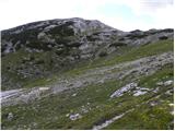 Rifugio Pederü - Col de Lasta